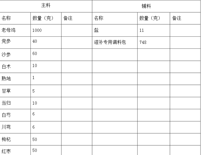 药膳鸡汤锅盖面